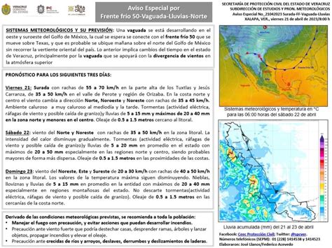 En El Clima Emite Spc Aviso Especial Por Evento De Surada Frente