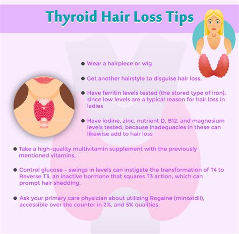 List 101 Pictures Pictures Of Hair Loss From Thyroid Completed