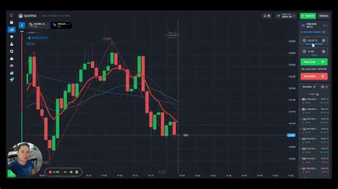 Alavancagem 200 Para 600 OTC QUOTEX YouTube