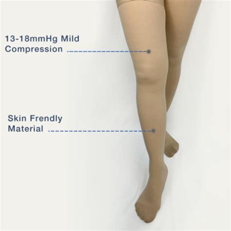 FULL LENGTH- COMPRESSION STOCKINGS – beaconjaenterprise