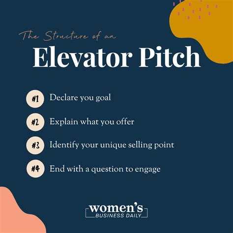 Elevator Pitch Aircraft