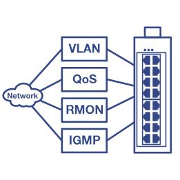 Port Industrial Gigabit L Managed Din Rail Switch Trendnet