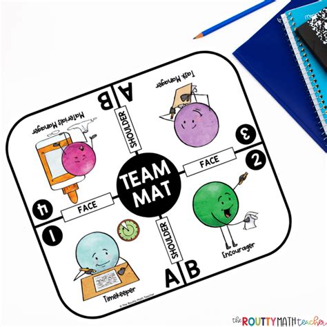 Math Station Management 3 Strategies The Routty Math Teacher