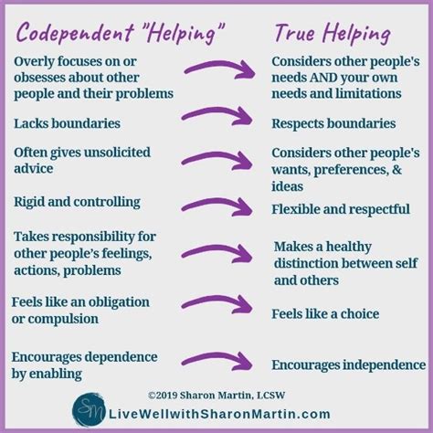 The Difference Between Codependency And Caring Live Well With Sharon Martin