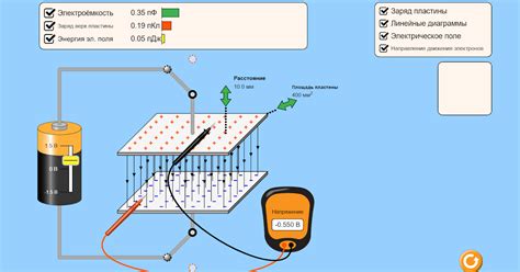 Электроёмкость конденсаторов: основы