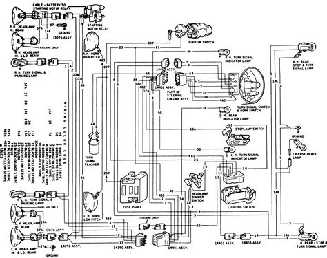 Wiring Diagram 1971 Ford Ranchero