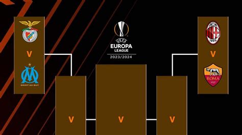 Jadwal Lengkap Leg 2 Perempat Final Liga Europa 2023 2024 Mampukah