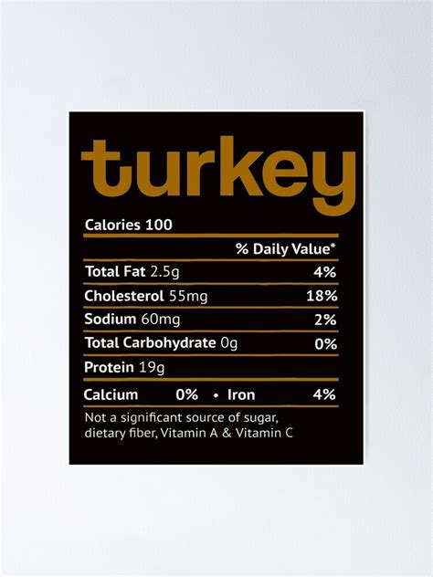 "Turkey Nutrition Facts" Poster for Sale by anaskl | Redbubble