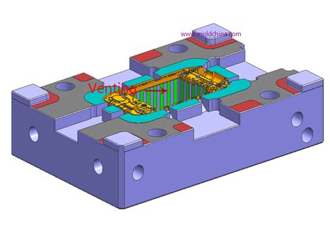 Why The Venting Is So Important For A Plastic Injection Mold Moldchina