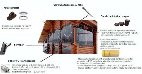 Banda Dublu Adeziva Mm Pentru Lipit Folie Terasa Cristal Flex