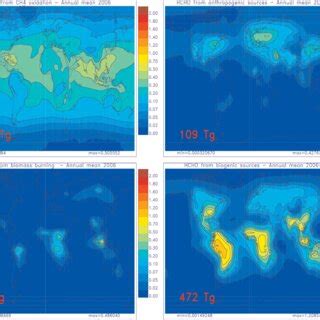 Comparison Between Monthly Averaged Modelled And Observed Columns Over