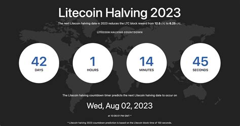 Litecoin Price Could Hit On Ltc Halving In Six Weeks