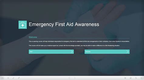 Online First Aid Awareness Course Emergency First Aid Online Training