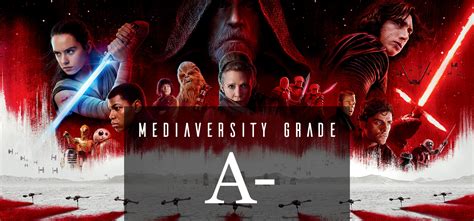 The Mandalorian Season 1 Mediaversity Reviews