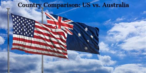 Country Comparison: US vs. Australia | shiksha.com