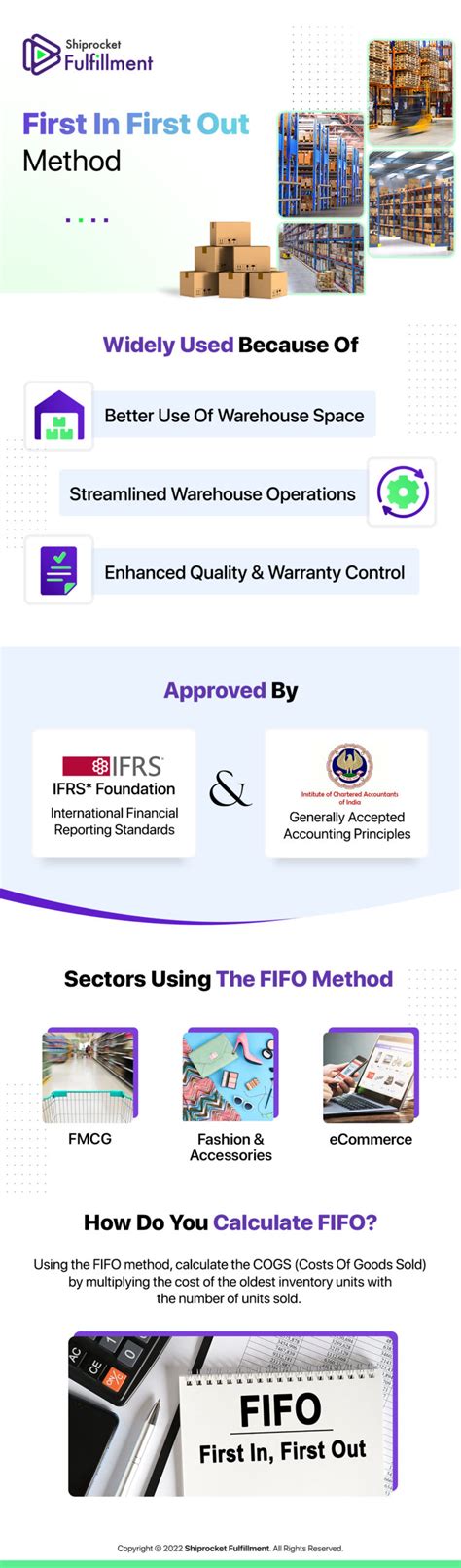 Fifo Method Managing Inventory The Smart Way