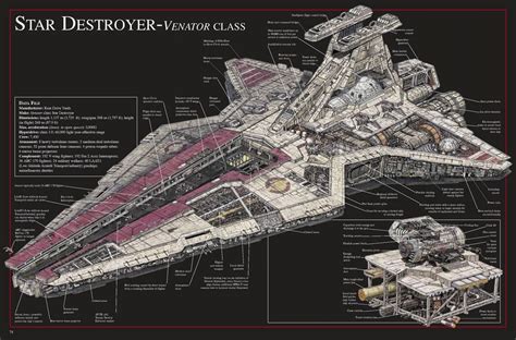 Venator Class Star Destroyer D6holocron