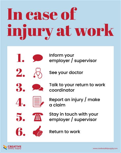 In Case Of Injury At Work Poster