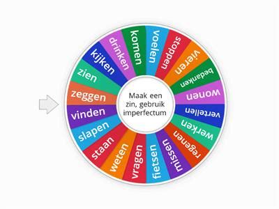 Imperfectum oefenen - Leermiddelen