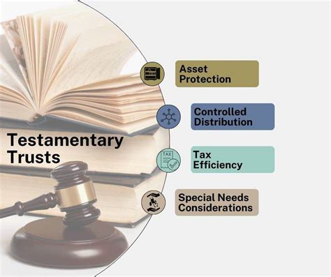 Benefits Of A Testamentary Trust