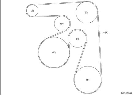 Subaru Crosstrek Service Manual Installation V Belt