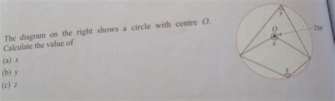 Solved The Diagram On The Right Shows A Circle With Centre O