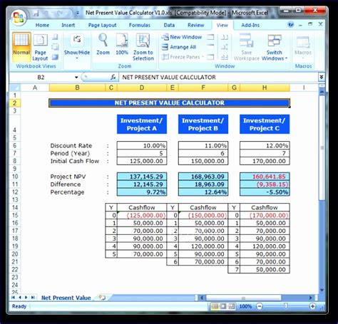 Present Value Excel Template