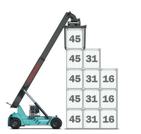 Reach stackers para manipulación intermodal Servicios y Sistemas