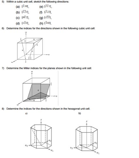 Solved Within A Cubic Unit Cell Sketch The Following Chegg