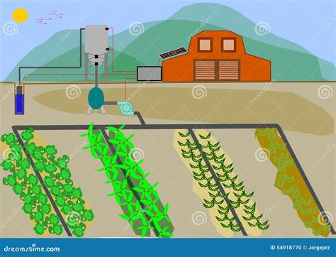 Automated Irrigation System Stock Illustration Image 54918770