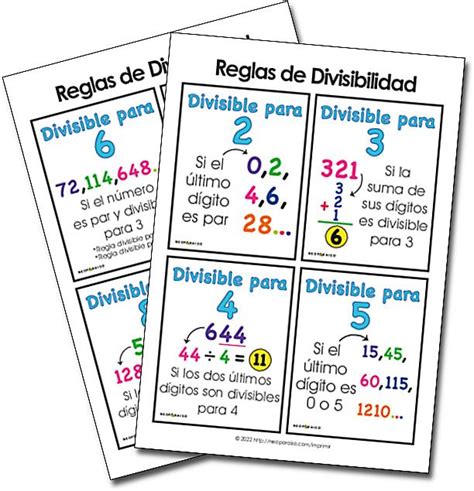 Tarjetas con las Reglas de Divisibilidad PDF gratis Técnicas