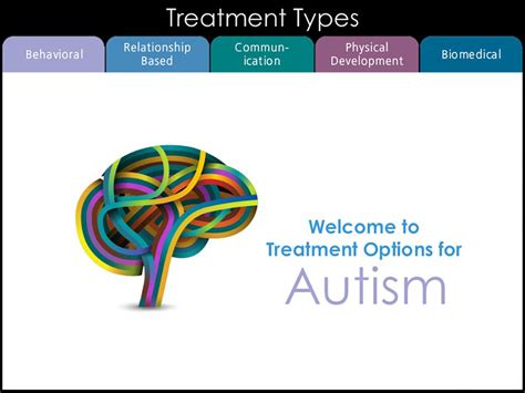 New Autism Treatment 2024 Rafa Othelia