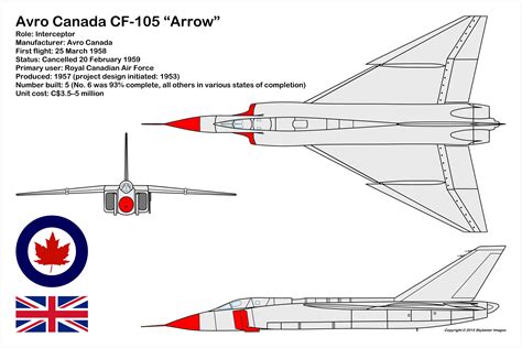 Avro Canada CF-105 Arrow Canadian delta-wing all-weather fighter