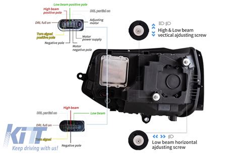 Full Led Drl Headlights Suitable For Vw Transporter Caravelle Multivan