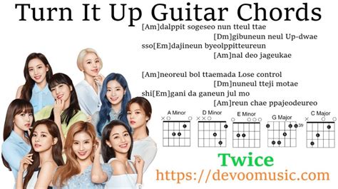 Turn It Up Easy Guitar Chords By Twice 00 - GUITAR KNOWLEDGE