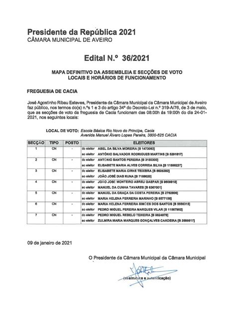 Elei O Do Presidente Da Rep Blica Edital Do Mapa Definitivo Da