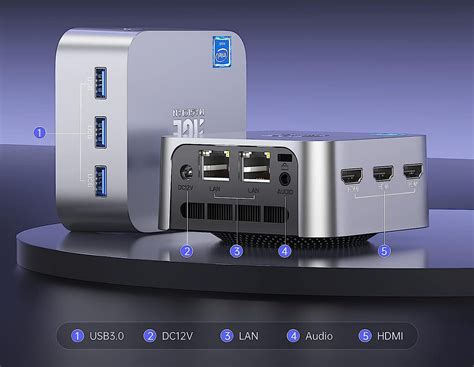 ACEMAGICIAN T8PLUS — мини-ПК с процессором N95 оснащен тремя портами ...