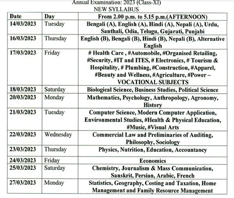 Result Of 11th Class 2024 Elyn Norene