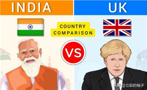 India Overtakes UK To Become World S Fifth Largest Economy INEWS