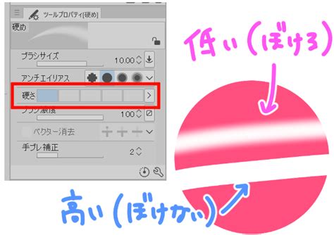 いまさら聞けない！クリスタの消しゴムツールの基本の使い方を詳しく解説 クリップスタジオペイントで漫画を描く。