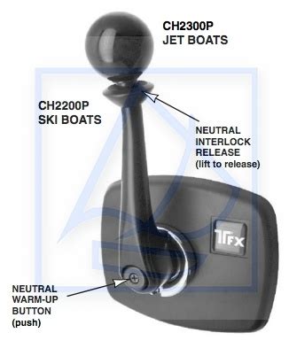 Manetka boczna wewnętrzna SKI BOATS CH2200P MOTOROWKI PL