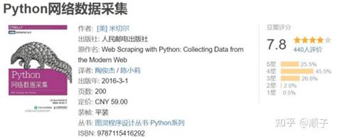 Python爬虫，看这几本书就够了！ 知乎