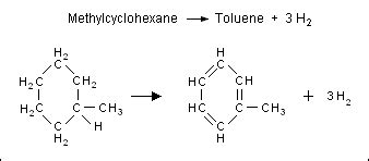 Catalytic reforming - wikidoc