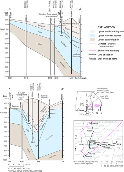 Figure Hydrostratigraphic Sections Aa And Bb And Locations Of