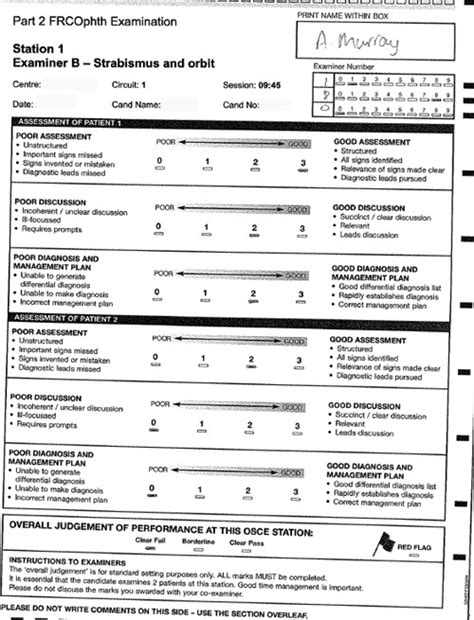 Part 2 FRCOphth Candidate 132 Part 2 FRCOphth In UK