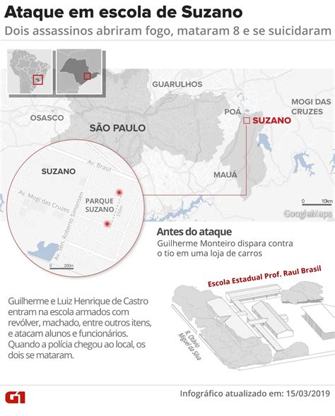 Sobreviventes De Massacre Na Escola Raul Brasil Em Suzano Seguem