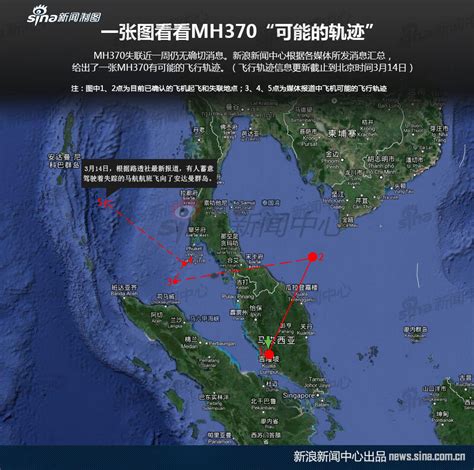 Mh370可能飞行轨迹图（截止3月14日）马航mh370安达曼海新浪新闻