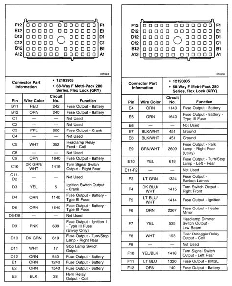 DIAGRAM 97 S10 Fuse 24 Diagram MYDIAGRAM ONLINE