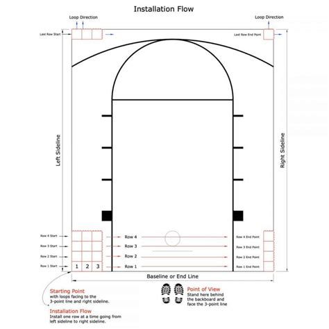 How to Install backyard Basketball Court Tiles - ModuTile Sports