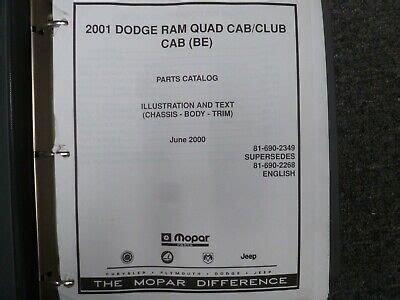 Dodge Ram Parts Catalog